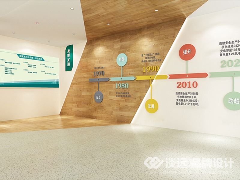 沈陽企業(yè)展廳,沈陽展廳設(shè)計(jì)