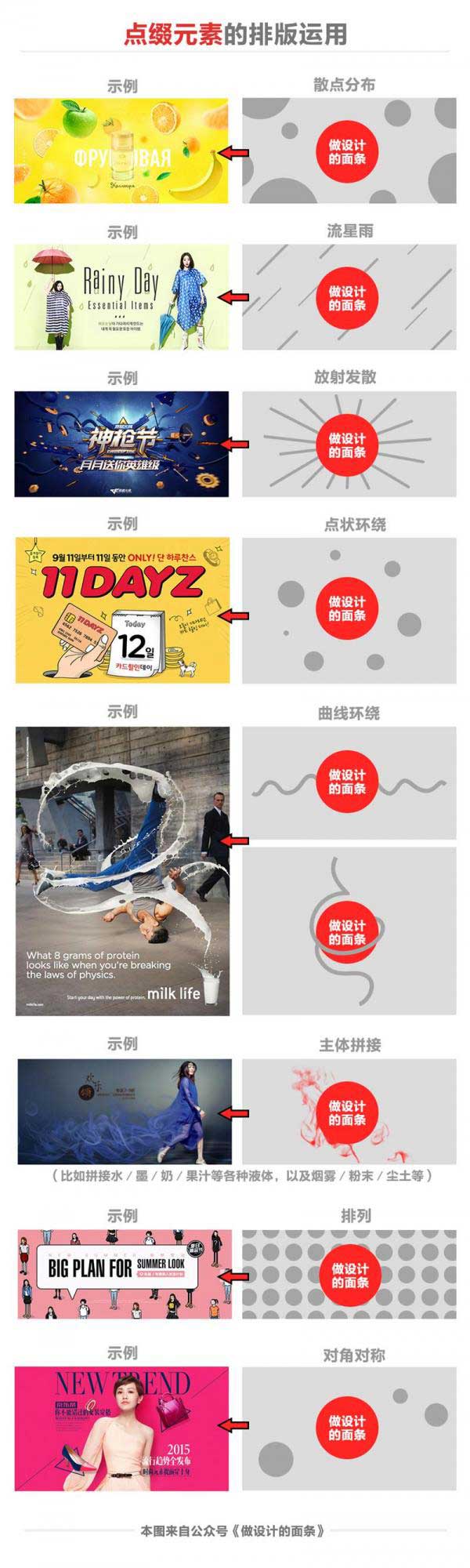 沈陽設(shè)計(jì)公司叫教您Banner的點(diǎn)綴元素運(yùn)用
