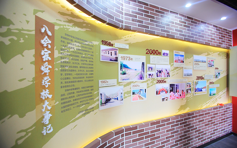 展廳設(shè)計(jì)報(bào)價(jià)單
