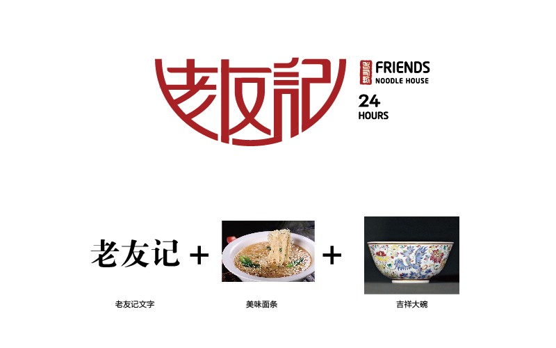 遼陽品牌logo設(shè)計,老友記