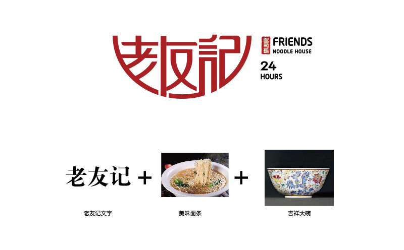 沈陽(yáng)LOGO設(shè)計(jì)
